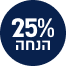 מארז לריסים מושלמים